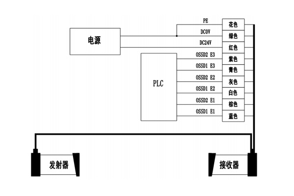 D型传感器单据接线图