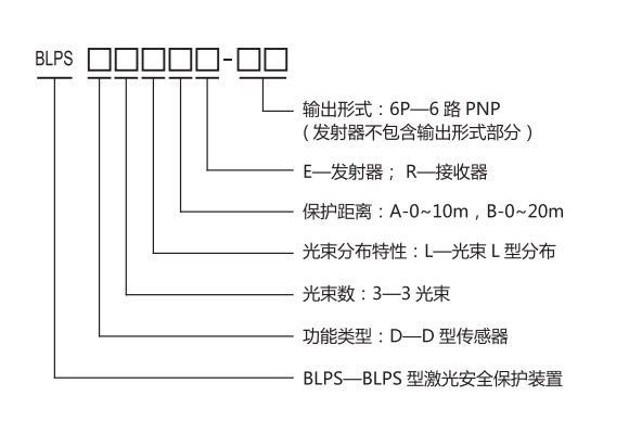 D型传感器规格型号