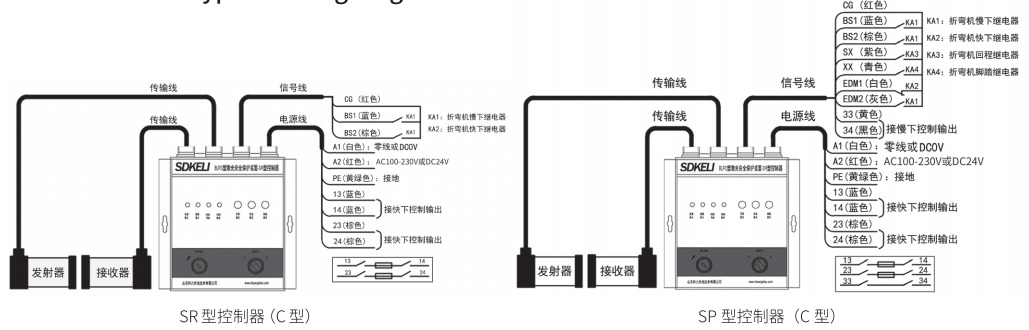 折弯机保护装置C型控制器接线图