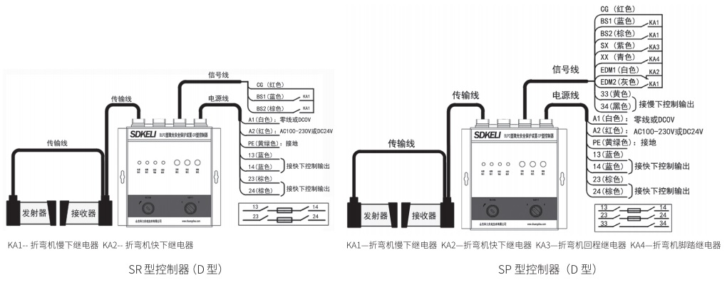 折弯机保护装置D型控制器接线图