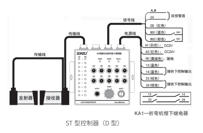 折弯机保护装置ST控制器D型接线图