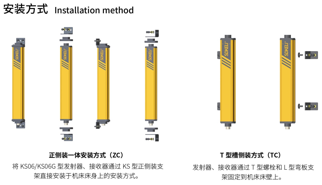 KS06安全光幕正侧装一体和T型槽侧装安装方式