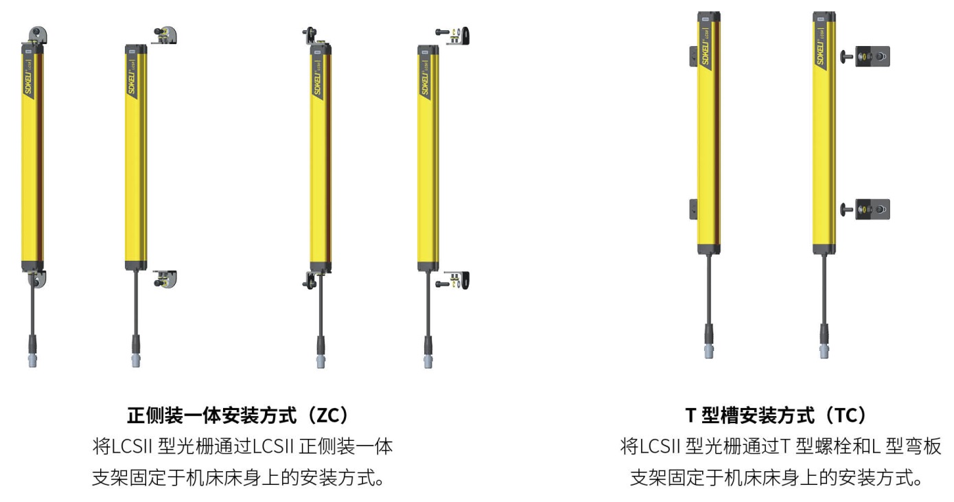 LCSII光栅正侧一体和T型槽安装方式图